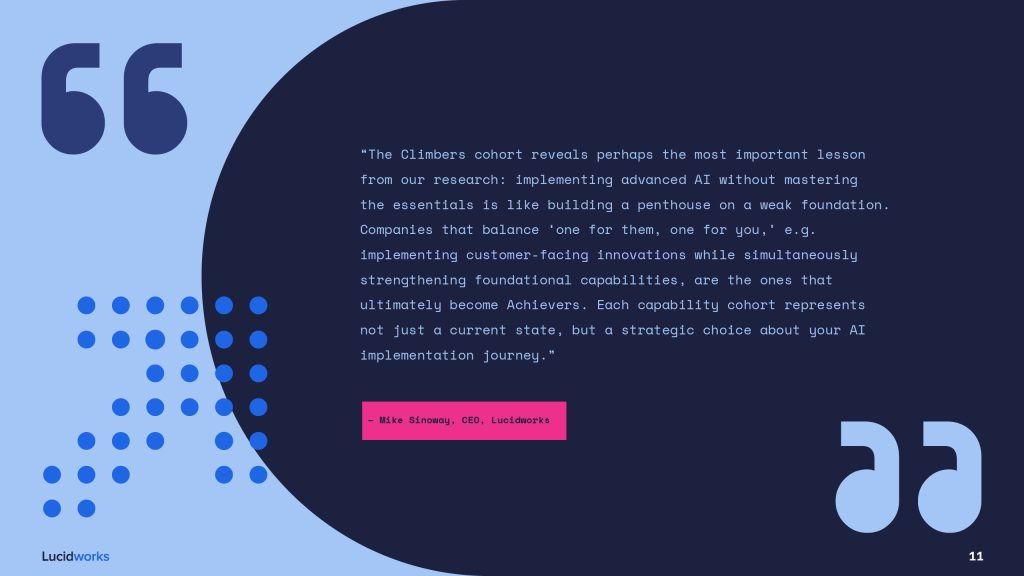Lucidworks 2025 Benchmark Report V214