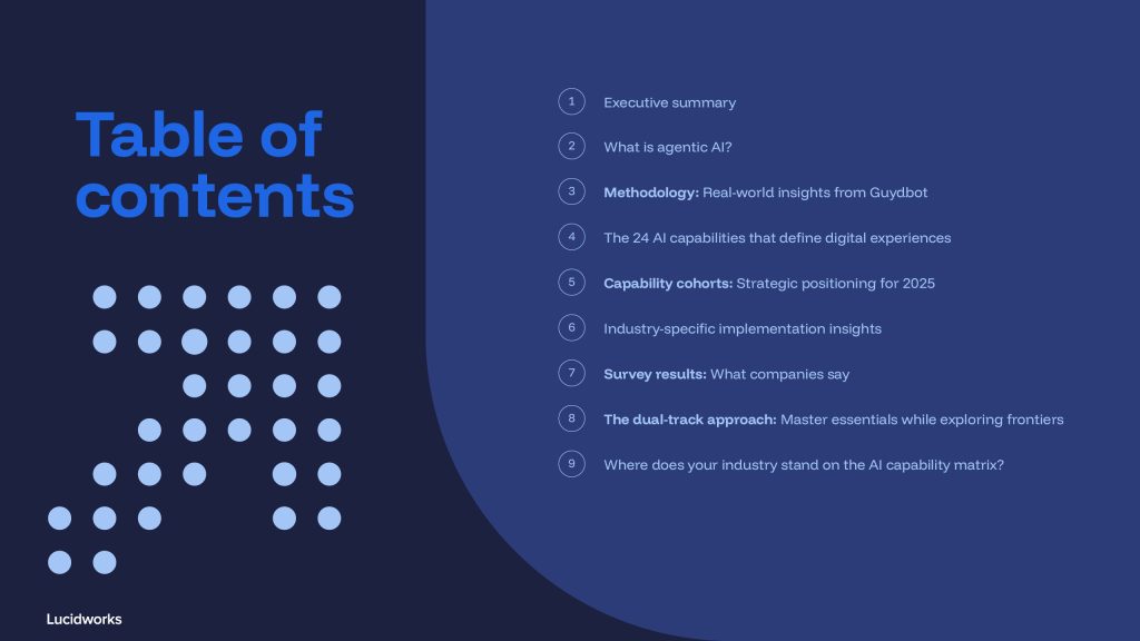 Lucidworks 2025 Benchmark Report V22